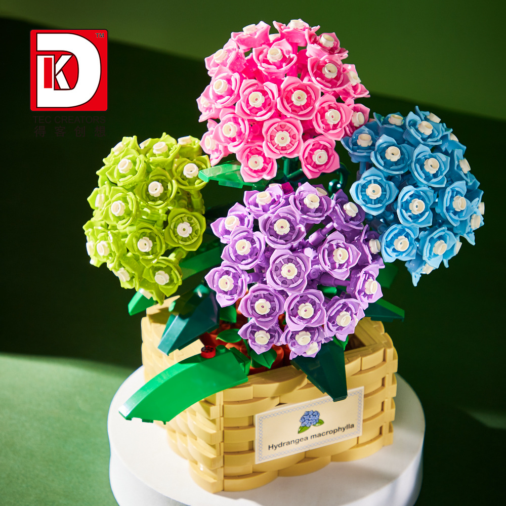 Nieuwe Hortensia Borduurmand B - Plant Parent Pot recensie en prijs