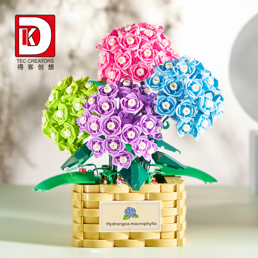 Nieuwe Hortensia Borduurmand B - Plant Parent Pot recensie en prijs